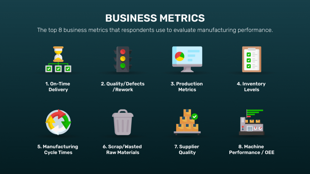 5-Business-Metrics